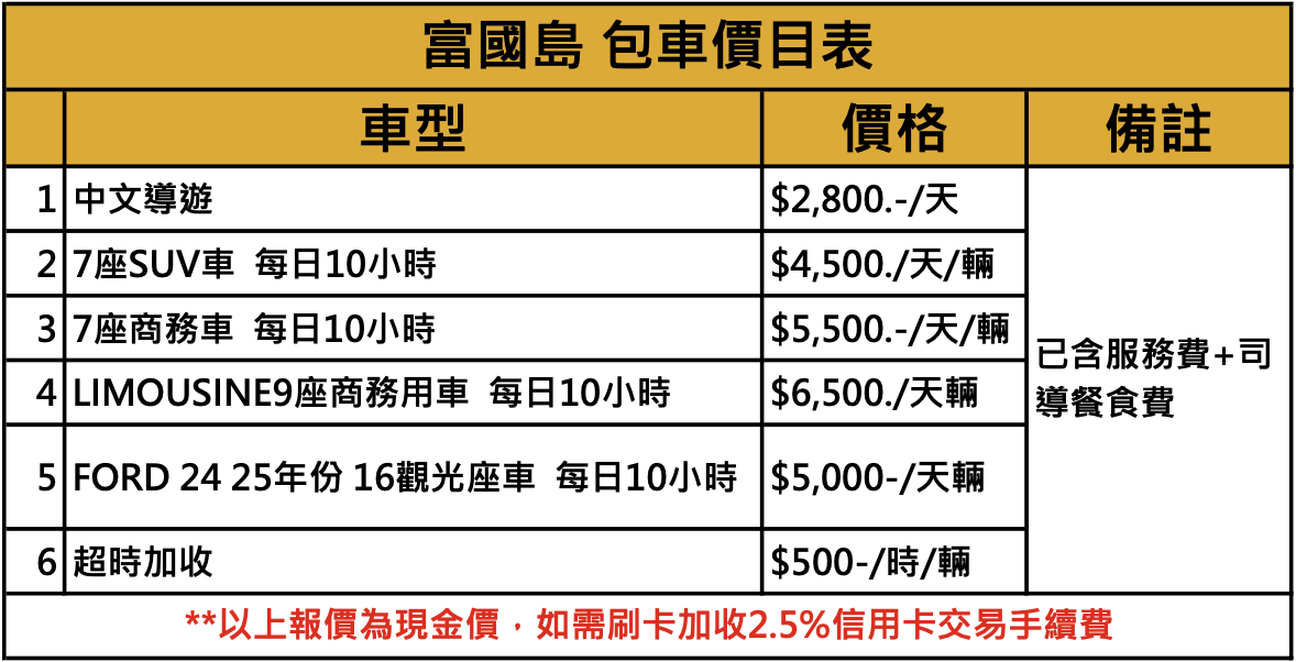 截圖 2025-09-18 上午11.02.36